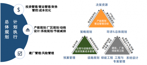 云智汇携手三诺数字共建智慧声谷产业基地，引领声学产业智能化升级