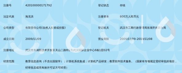 武汉美斯坦福信息技术_360百科